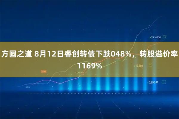 方圆之道 8月12日睿创转债下跌048%，转股溢价率1169%